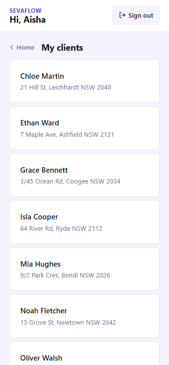 List of the worker's clients with addresses